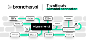 Brancher.ai