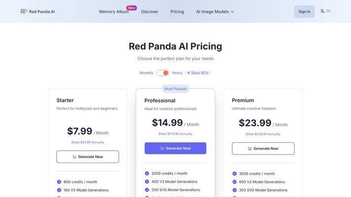 Red Panda AI | A New Future of AI Image Generation