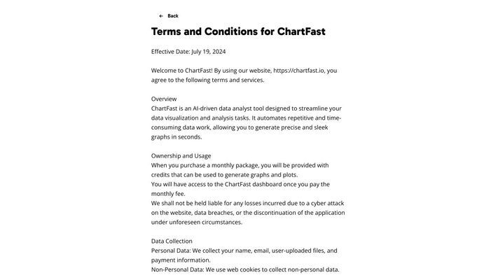 ChartFast