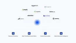 Out of the Blue: Modern eCommerce Observability for growth