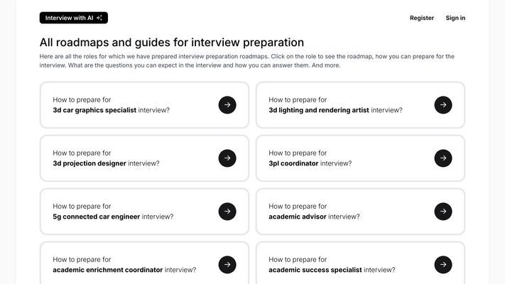 Interview with AI - Use AI to get your dream job