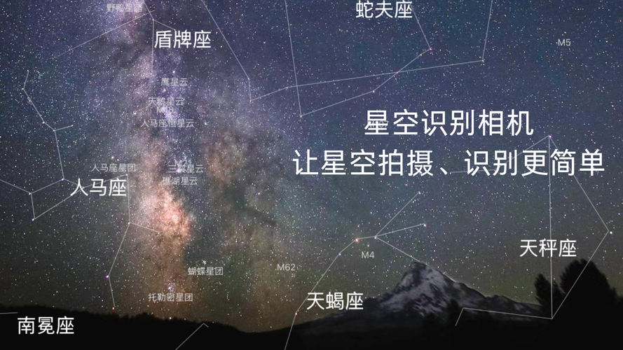 星空识别相机