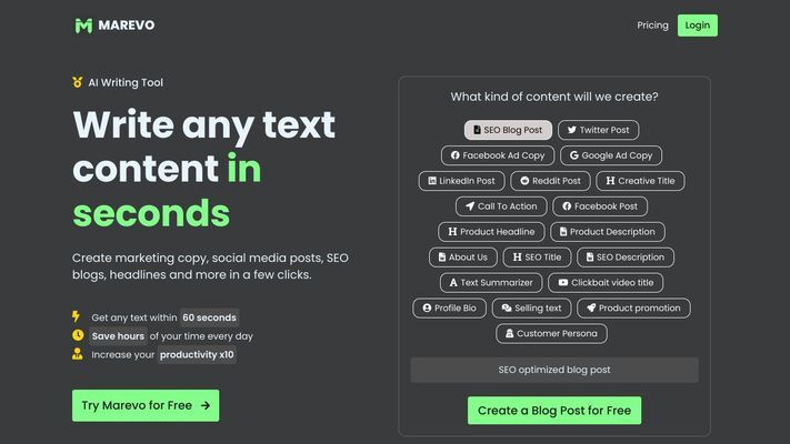 The #1 AI Writing Tool