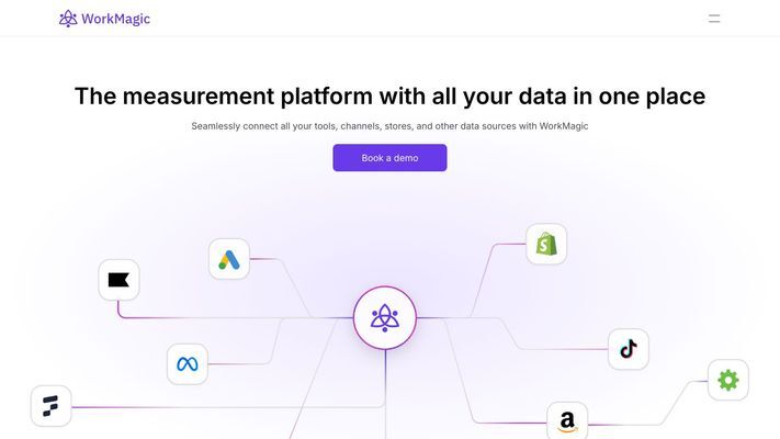 WorkMagic | Growth by Science