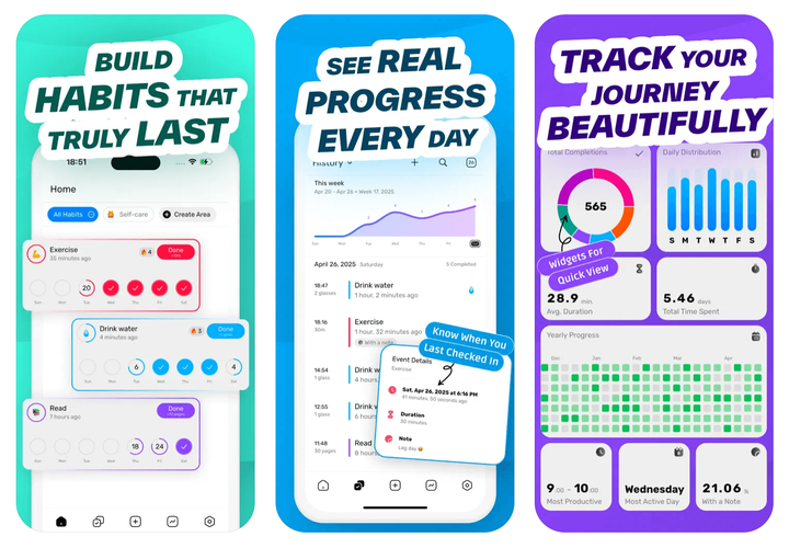 Habit Tracker - Mainspring