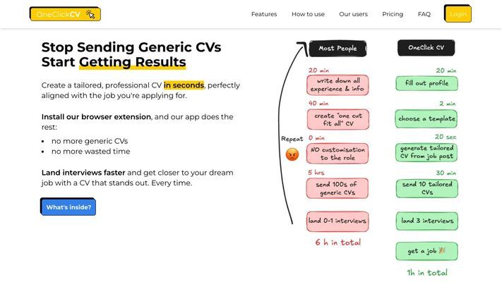 OneClickCV