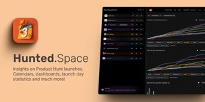 Product Hunt launch day dashboard