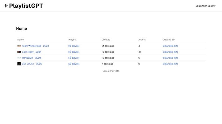 AI Spotify Playlist Creator