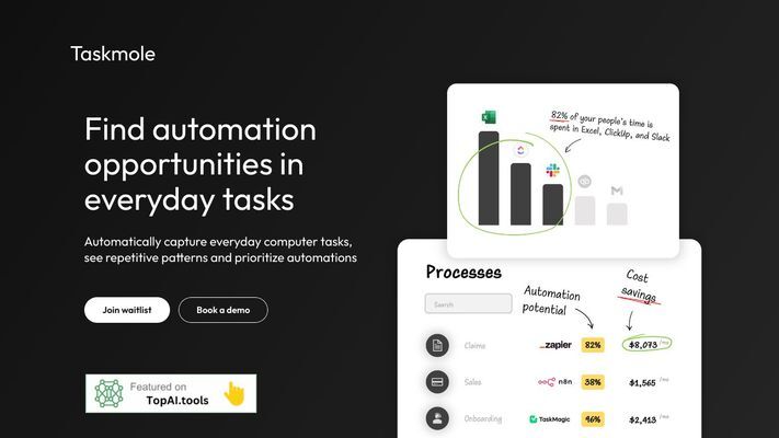 Uncover manual tasks