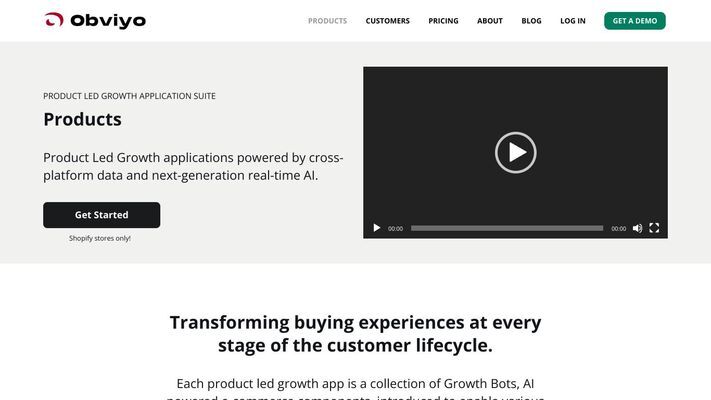 Product Led Growth For E-commerce