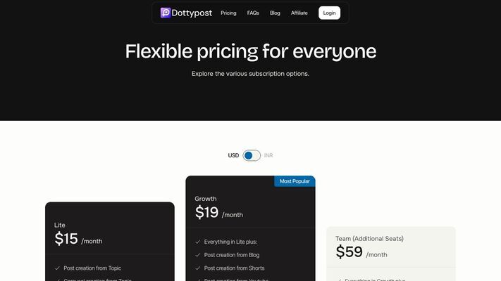 Dottypost