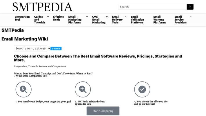 SMTPedia