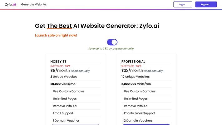Zyfo.ai