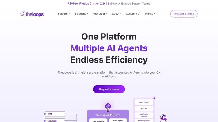 Home: More About TheLoops AI for CX