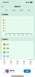 评论图片