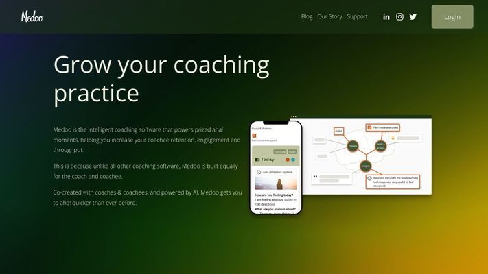 Medoo  |  Smart coaching software that powers prized aha! moments