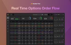 A Modern Options Order Flow Platform