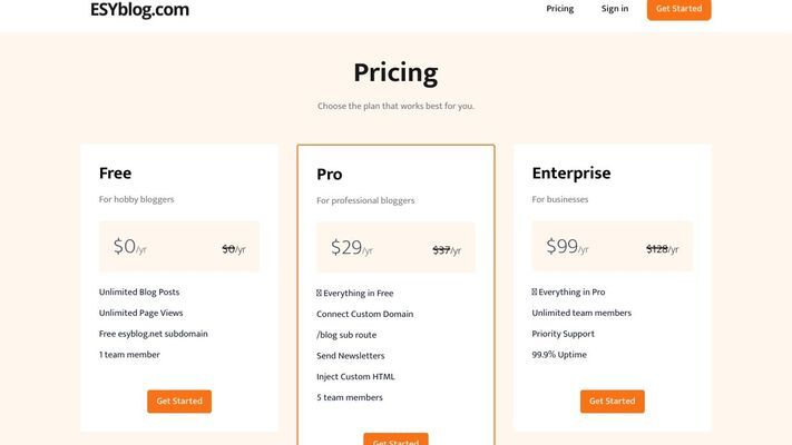 EsyBlog