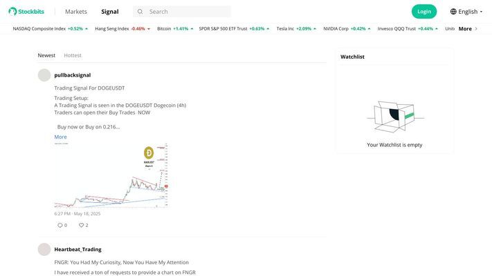 Stockbits