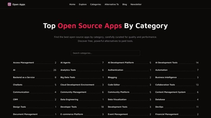 Open Apps