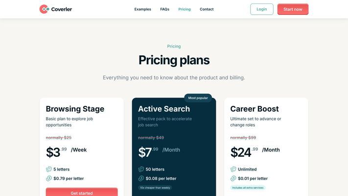 Cover Letter Generator Powered by AI - Coverler