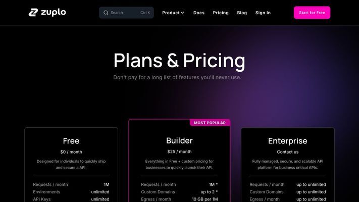 Zuplo API Management