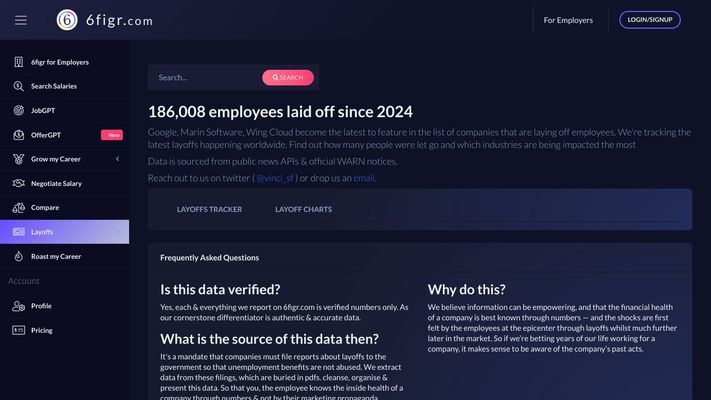 Search Salaries