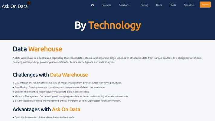 Ask On Data