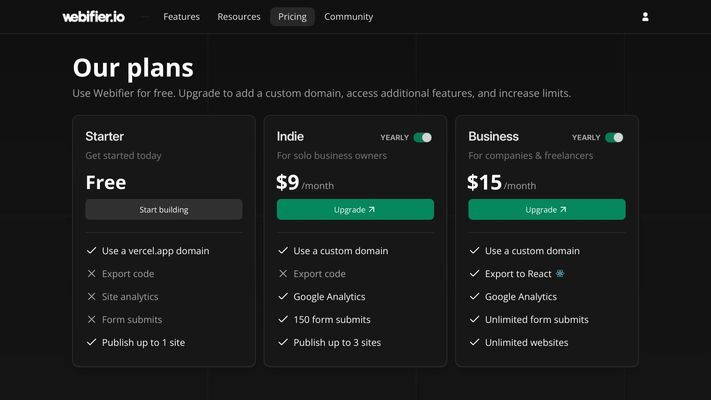 Webifier: Create AI Websites in 5 Minutes | Try For Free