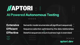 AI-Driven Application Security Testing for API Security - Aptori