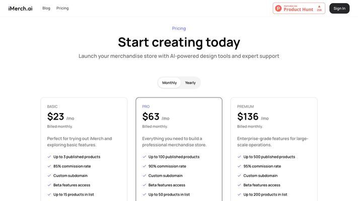 iMerch.ai - Monetization Made Easy