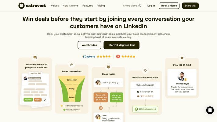 Extrovert: Win deals before they start by joining every conversation your customers have on LinkedIn