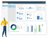 Marketing Audience & OmniChannel Marketing Platform