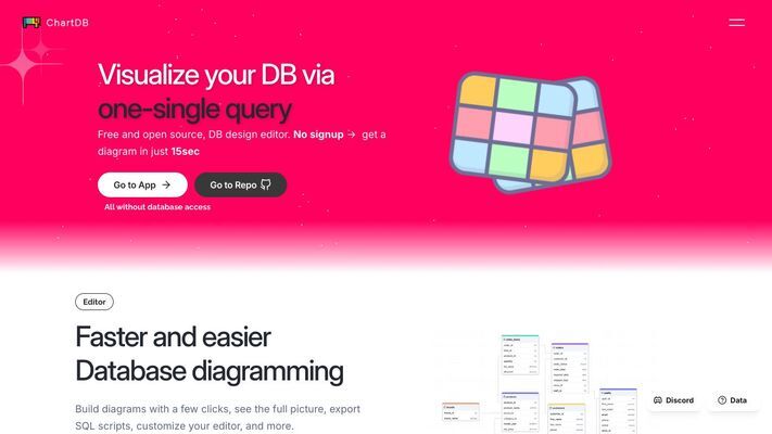 ChartDB - Database schema diagrams visualizer