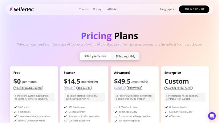 AI Image Tool For Sellers: AI Fashion Model & AI Product Image | SellerPic