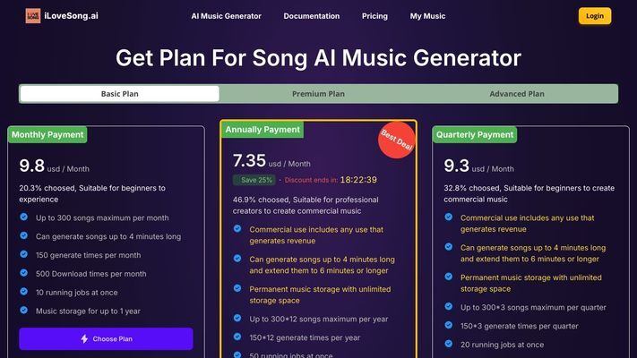 iLoveSong.ai