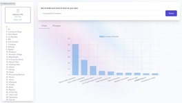 Easy Data Visualization with Natural Language