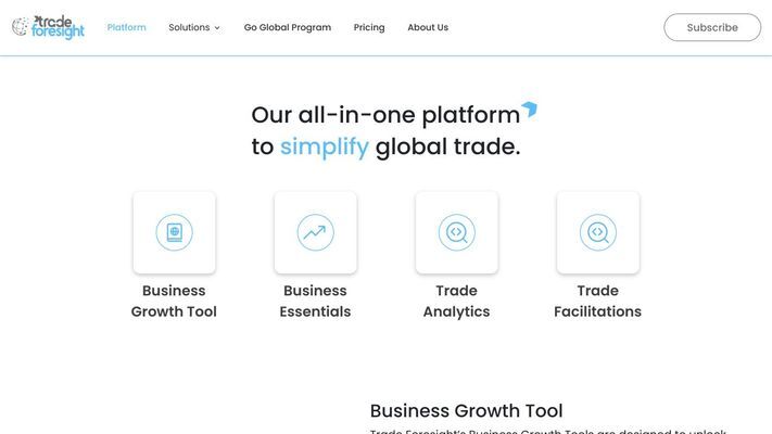 TradeForesight