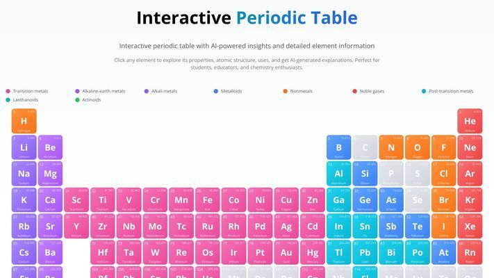 Study Point AI