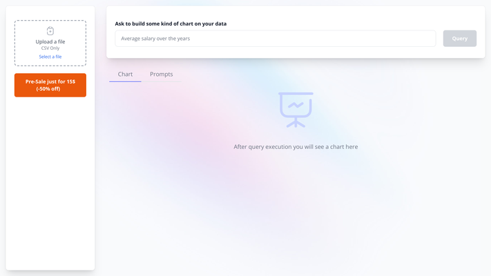 Easy Data Visualization with Natural Language