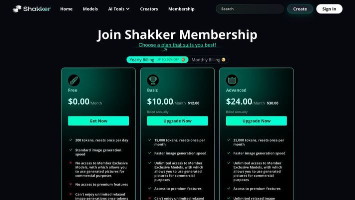Shakker AI Generator: Your Creative Vision, Realized