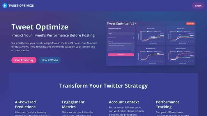 Tweet Optimize