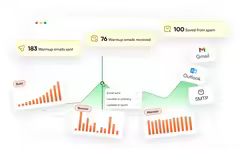 Unlimited Email Warmup & Deliverability Testing Tool