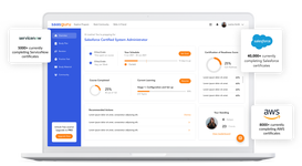 Learn Salesforce, Get Certified and Launch Career with saasguru