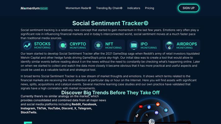 Momentum Radar