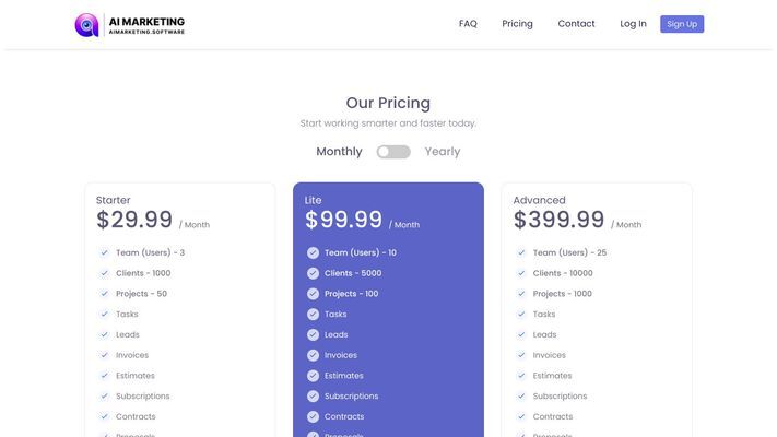 AI Marketing CRM