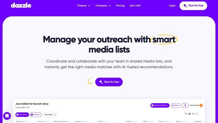 Dazzle — Your AI co-pilot for winning PR campaigns