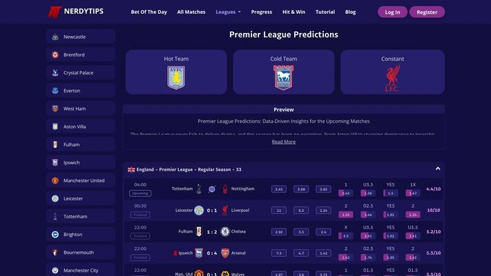 AI Football Predictions & Betting Tips