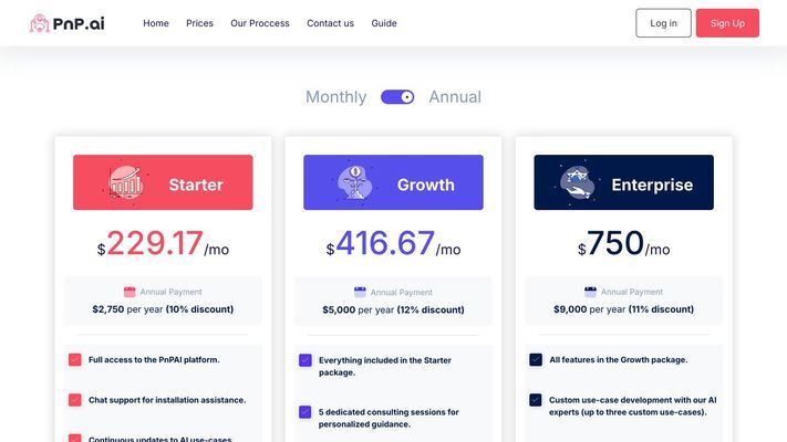 PnP.ai