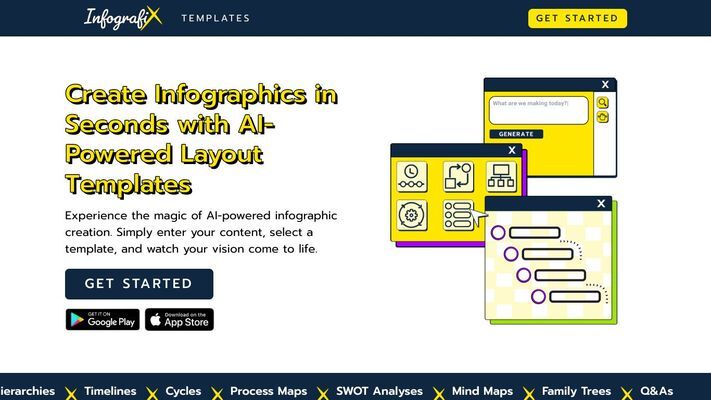 Free Infographics Generator with AI | Infografix